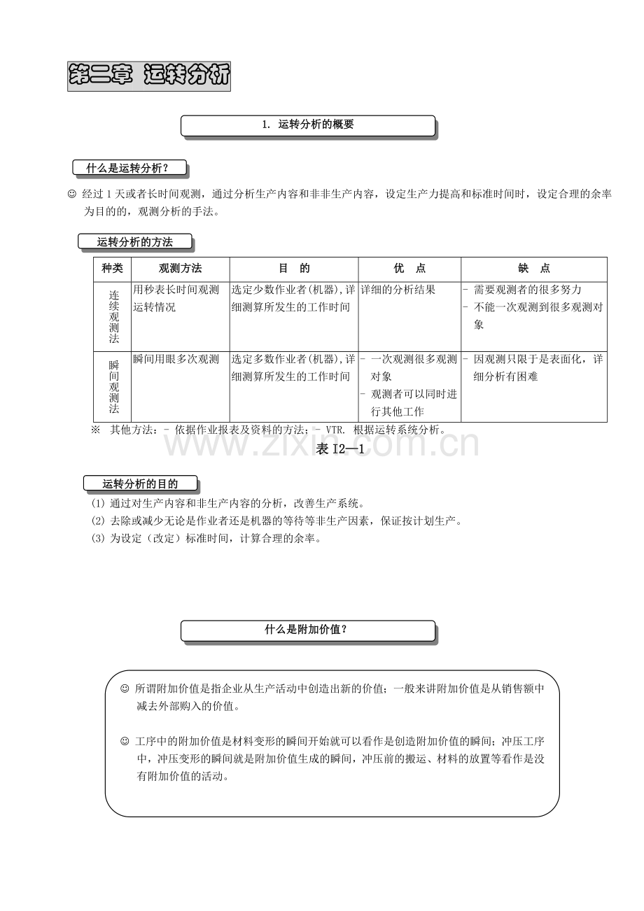 工业工程IE 第2章.docx_第1页