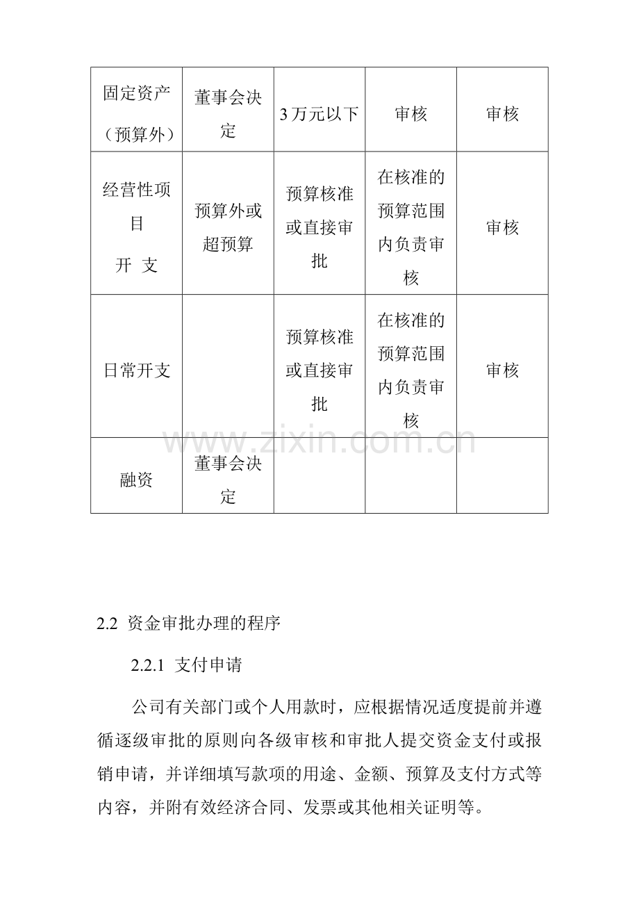 湖南某信息软件公司财务制度及预算表格汇编.docx_第2页