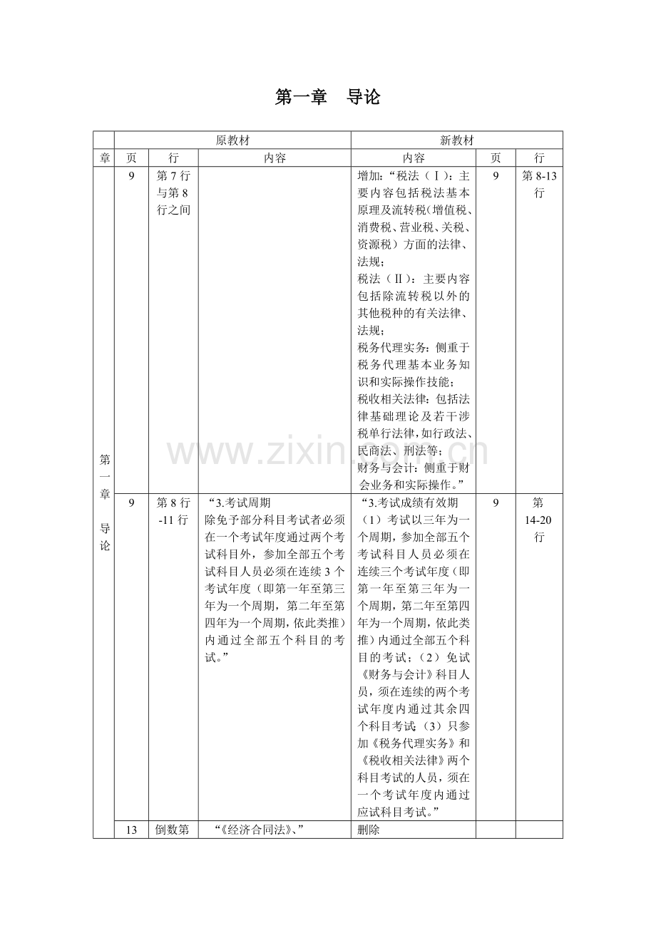 税务代理实务.docx_第1页
