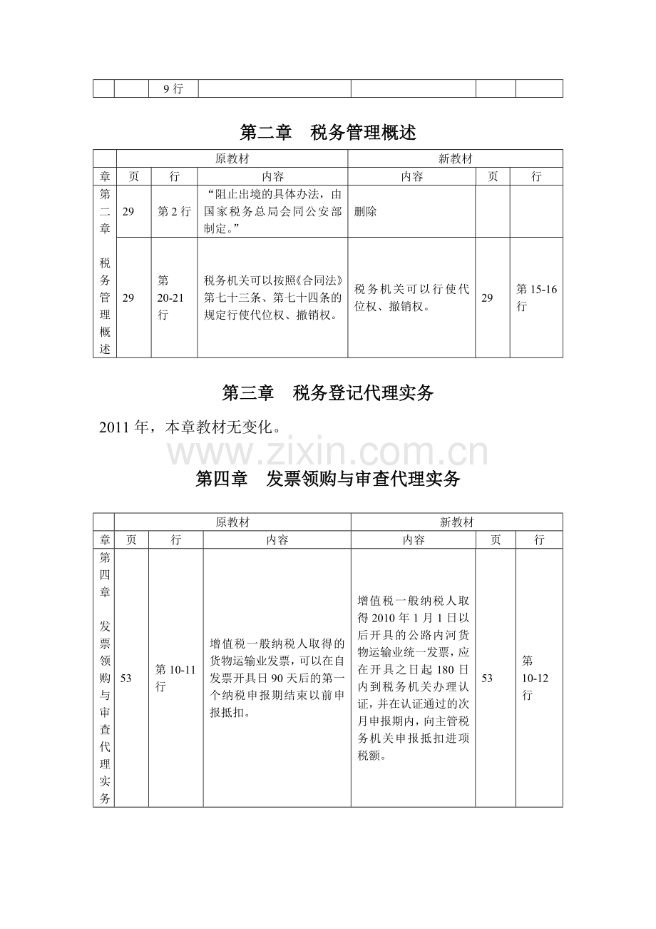 税务代理实务.docx_第2页