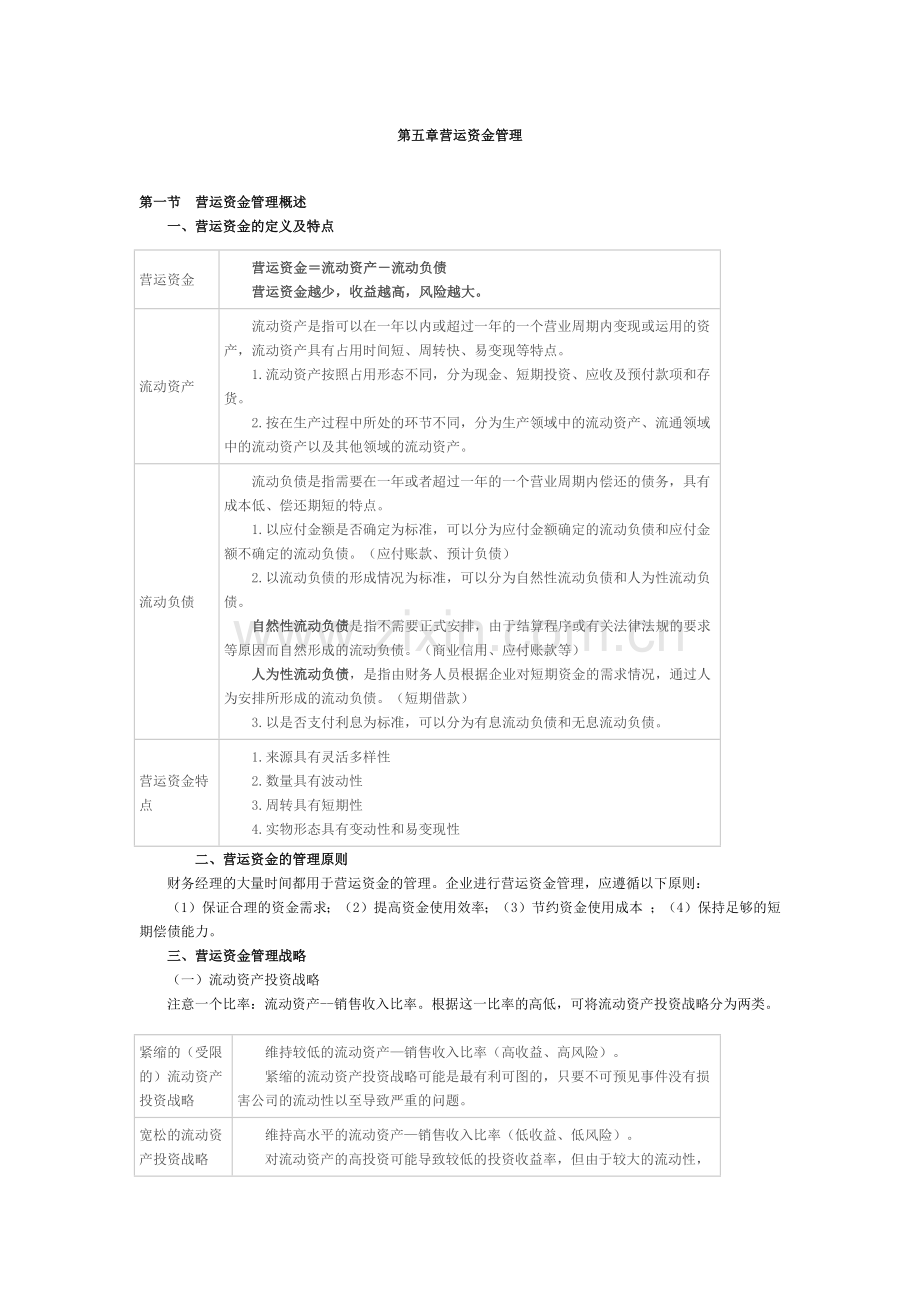 第五章营运资金管理.docx_第1页