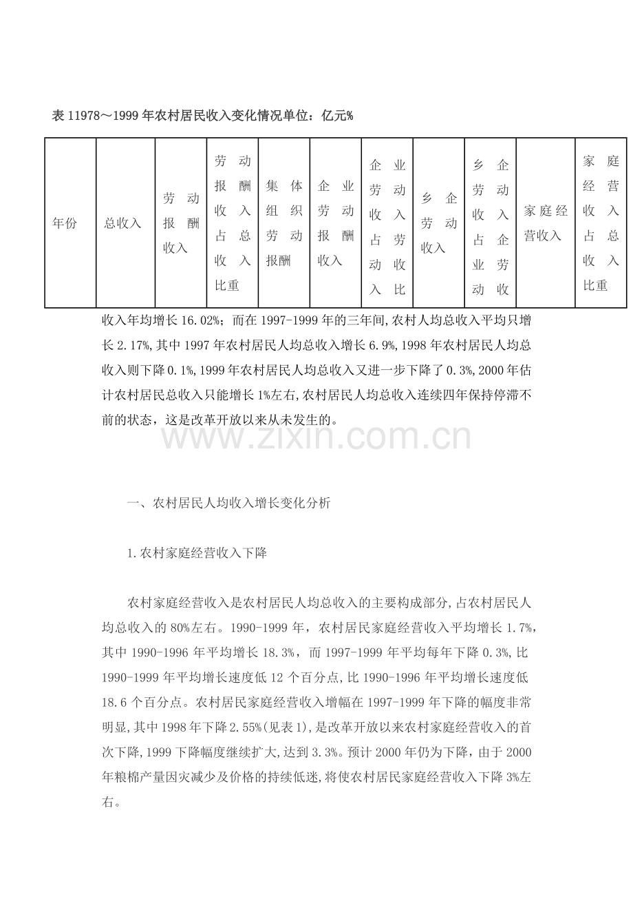 农村居民收入变化及影响因素分析(1).docx_第2页