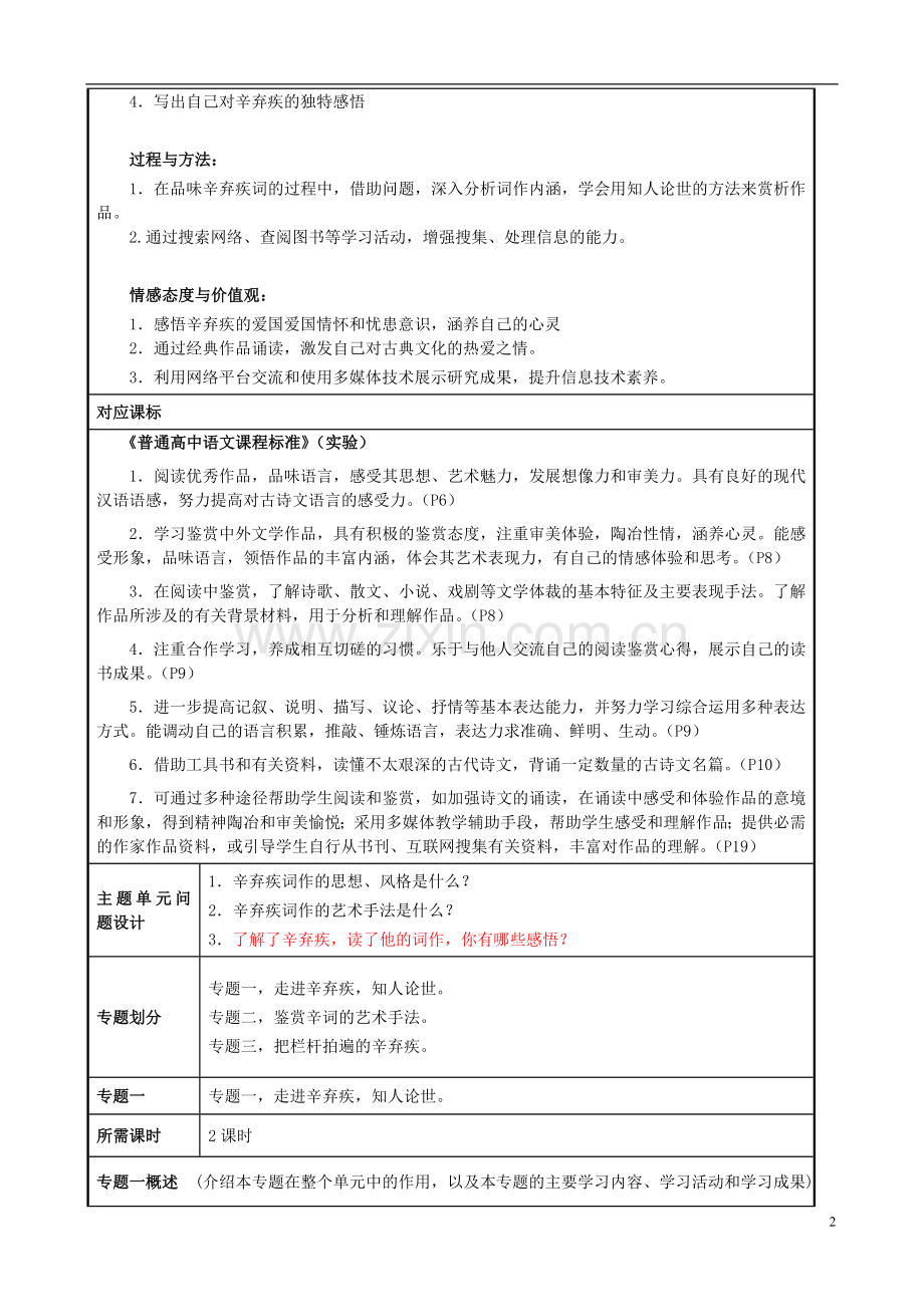 山东省诸城市实验中学2012-2013学年高二语文-“无人会登临意的辛弃疾”主题单元设计-鲁教版.doc_第2页