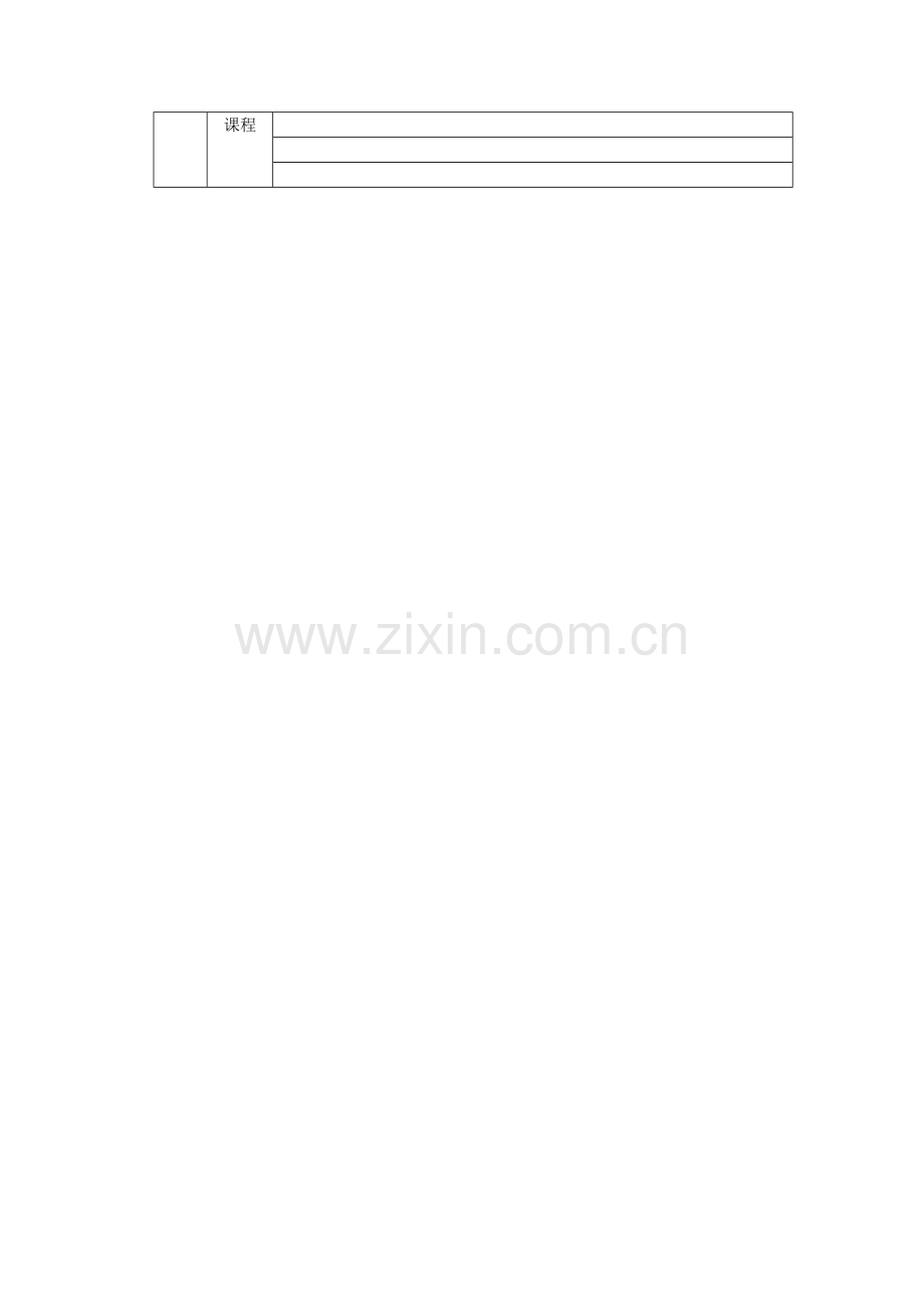 财务学院能力模型.docx_第2页