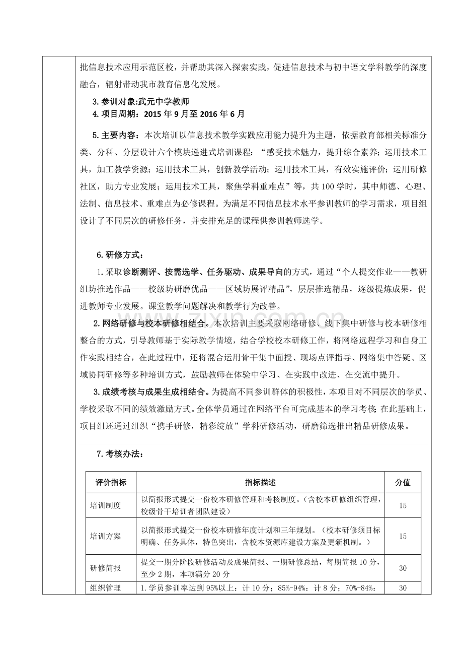 2015年湖北省中小学教师信息技术应用能力骨干培训.doc_第2页
