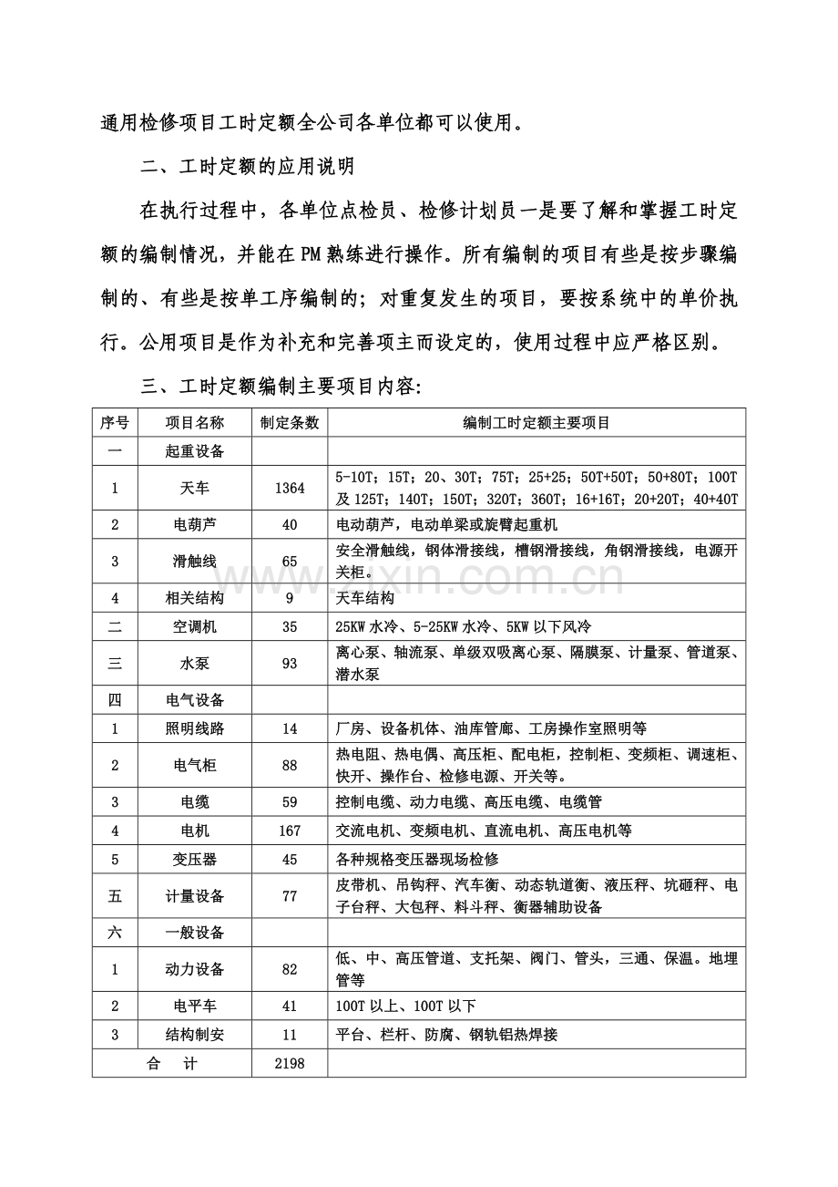 生产设备检修工时定额结算使用说明.docx_第2页