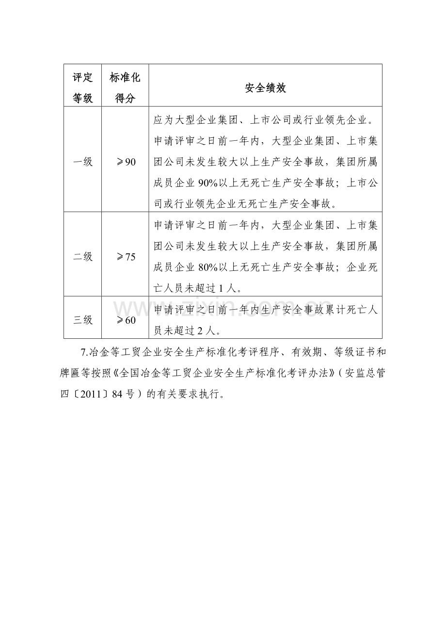 安全生产标准化基本规范评分细则(AQT9006-XXXX).docx_第2页