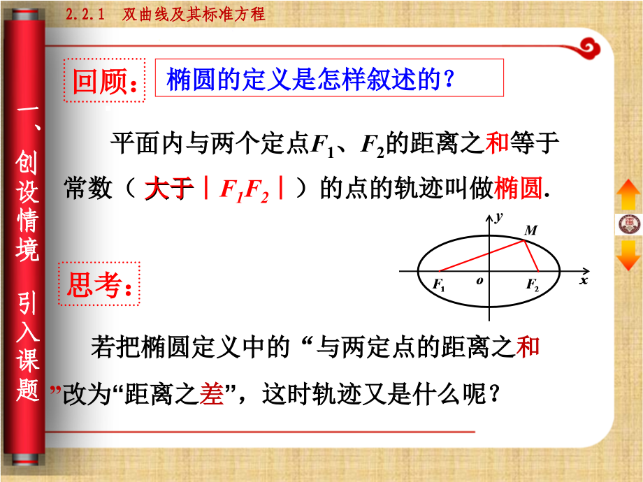 双曲线方程（有动画).ppt_第2页