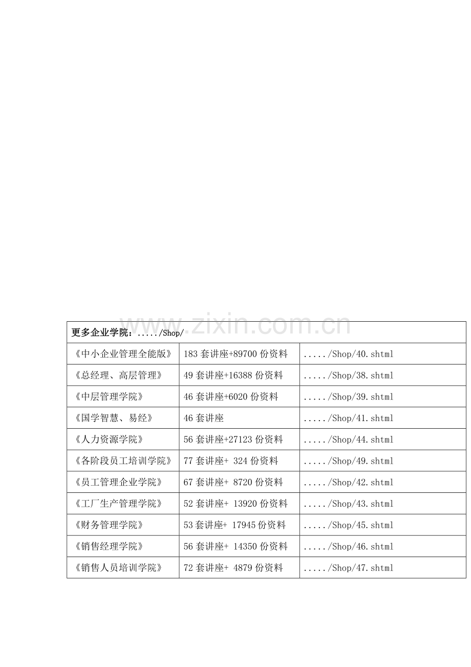 现代证券经营与资本市场发展探讨.docx_第1页