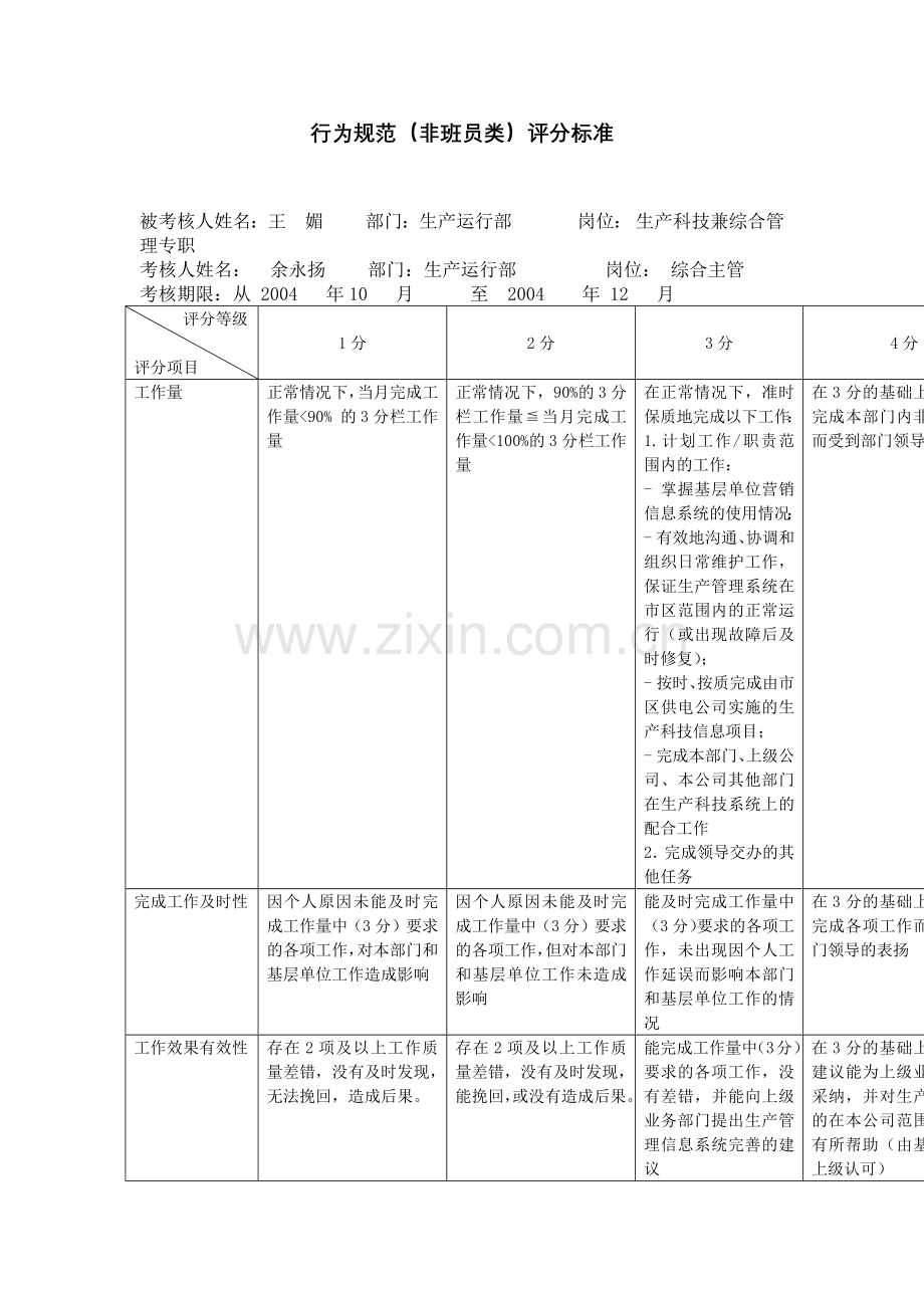 上海市电力公司市区供电公司生产科技兼综合管理专职行为规范考评表.docx_第2页