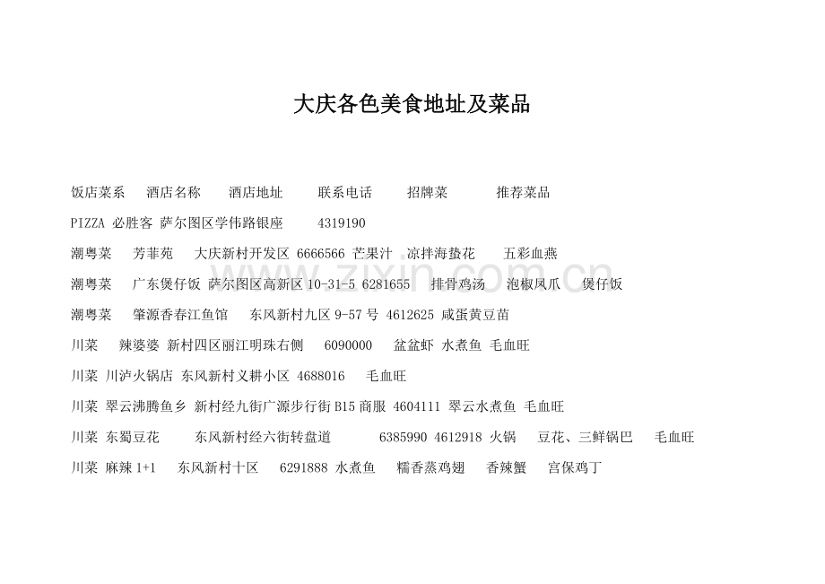 大庆各色美食地址及菜品.doc_第1页