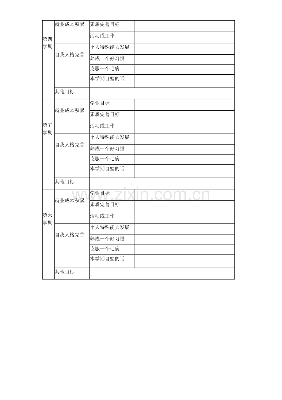 作业一：学业规划书模板.doc_第2页
