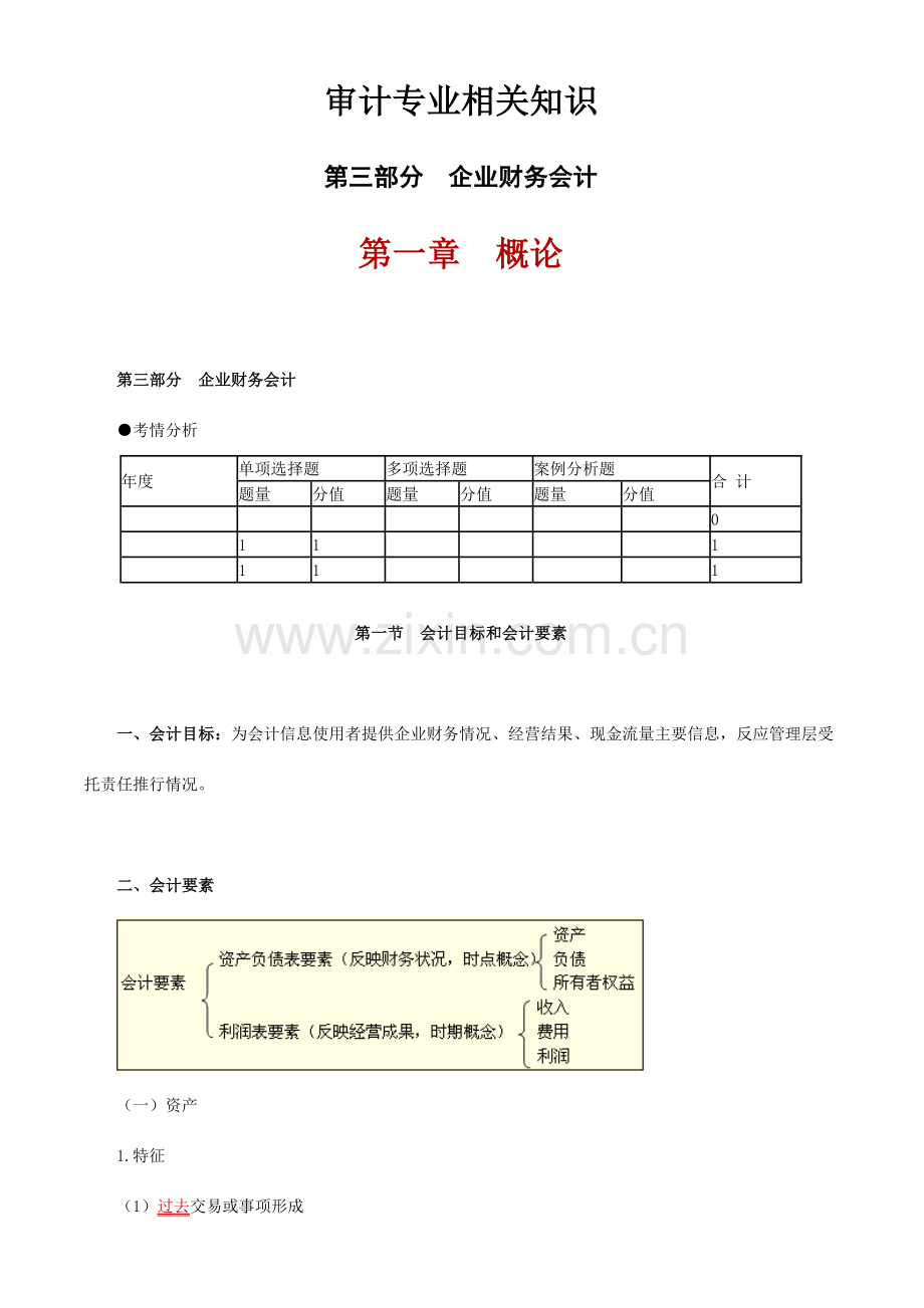 中级审计师审计专业相关知识考前冲刺第三部企业财务会计.doc_第1页
