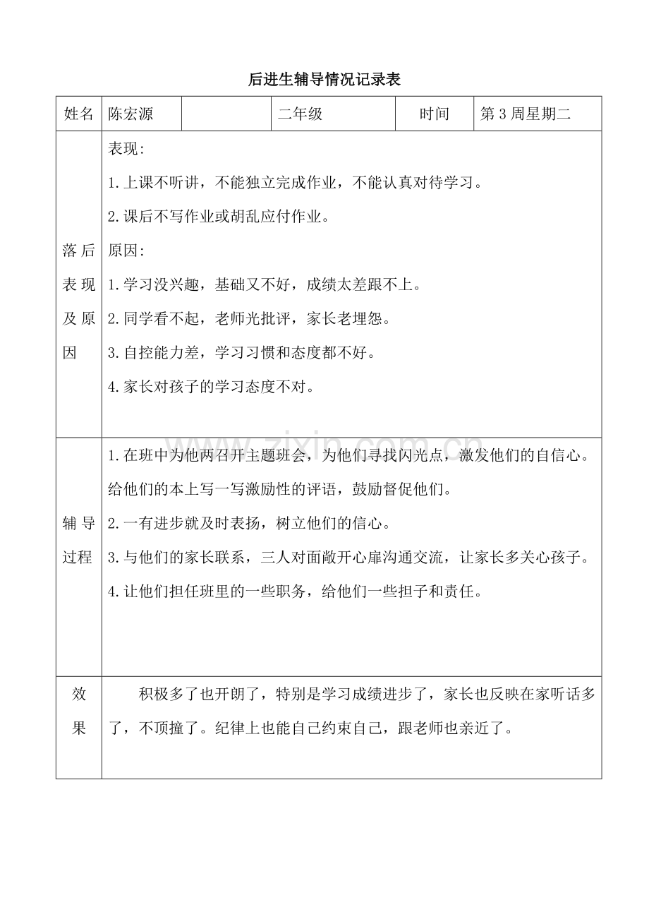 后进生辅导情况记录表.doc_第1页