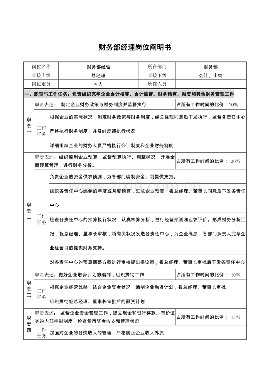 财务部岗位说明书全部岗位.doc_第1页