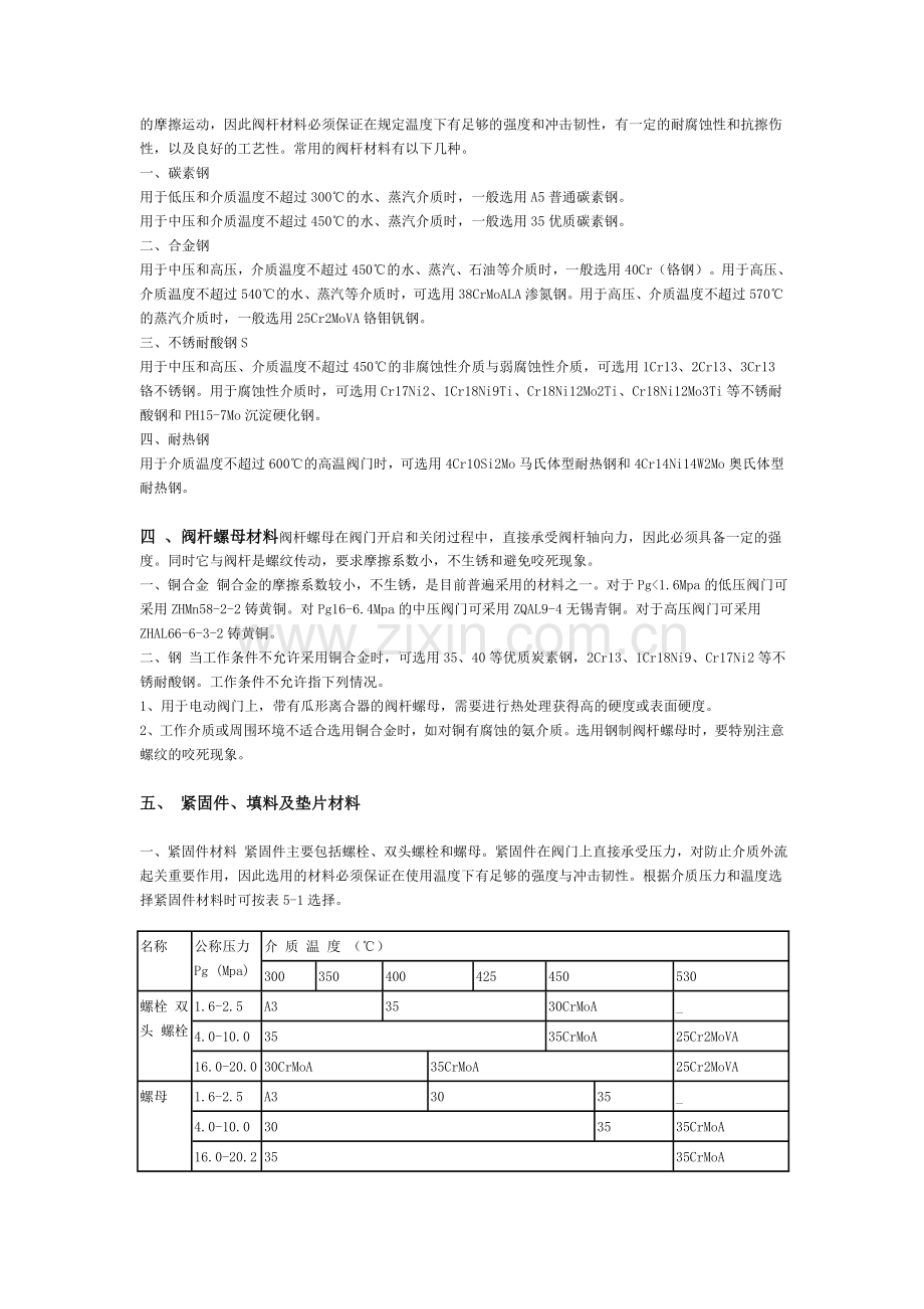 阀门主要零部件介绍.doc_第2页