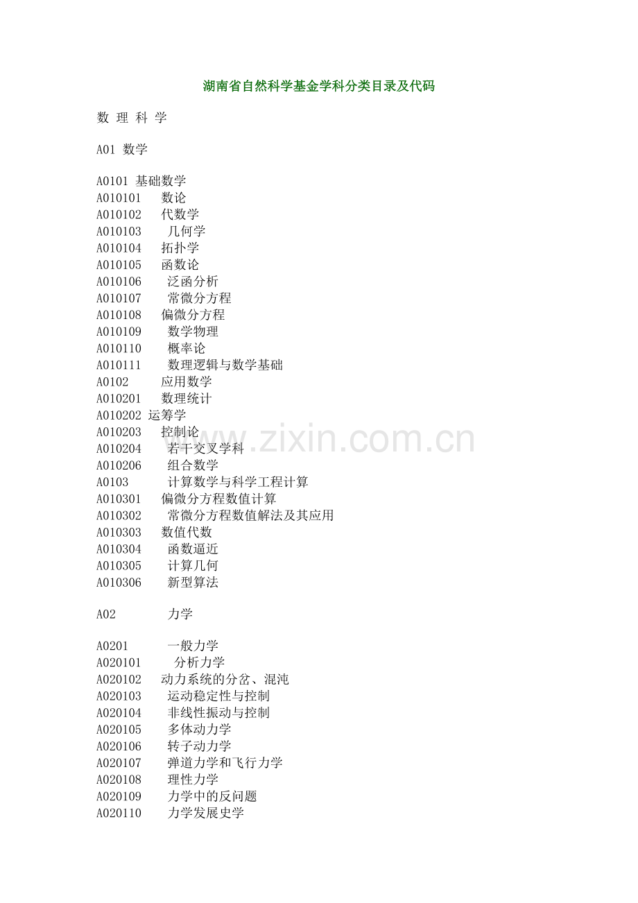 湖南省自然科学基金学科分类目录及代码.doc_第1页