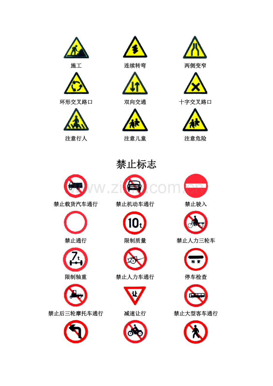 道路交通标识辨认.doc_第2页