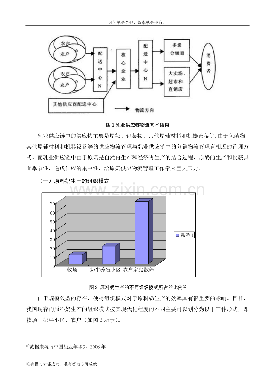 基于供应链视角的国内乳制品企业奶源供应管理研究.doc_第2页