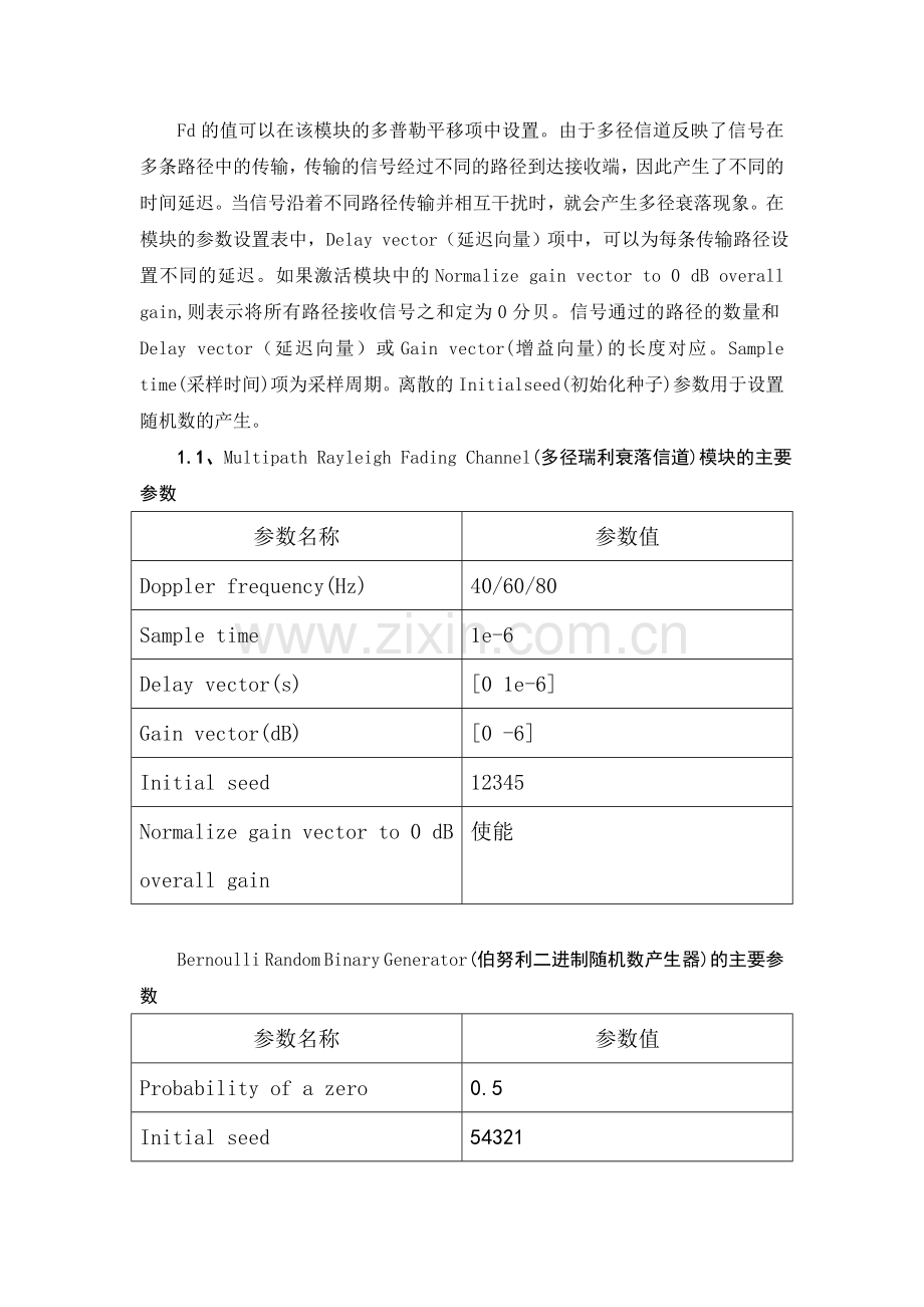 基于matlab的通信信道及眼图的仿真-通信原理课程设计.doc_第2页