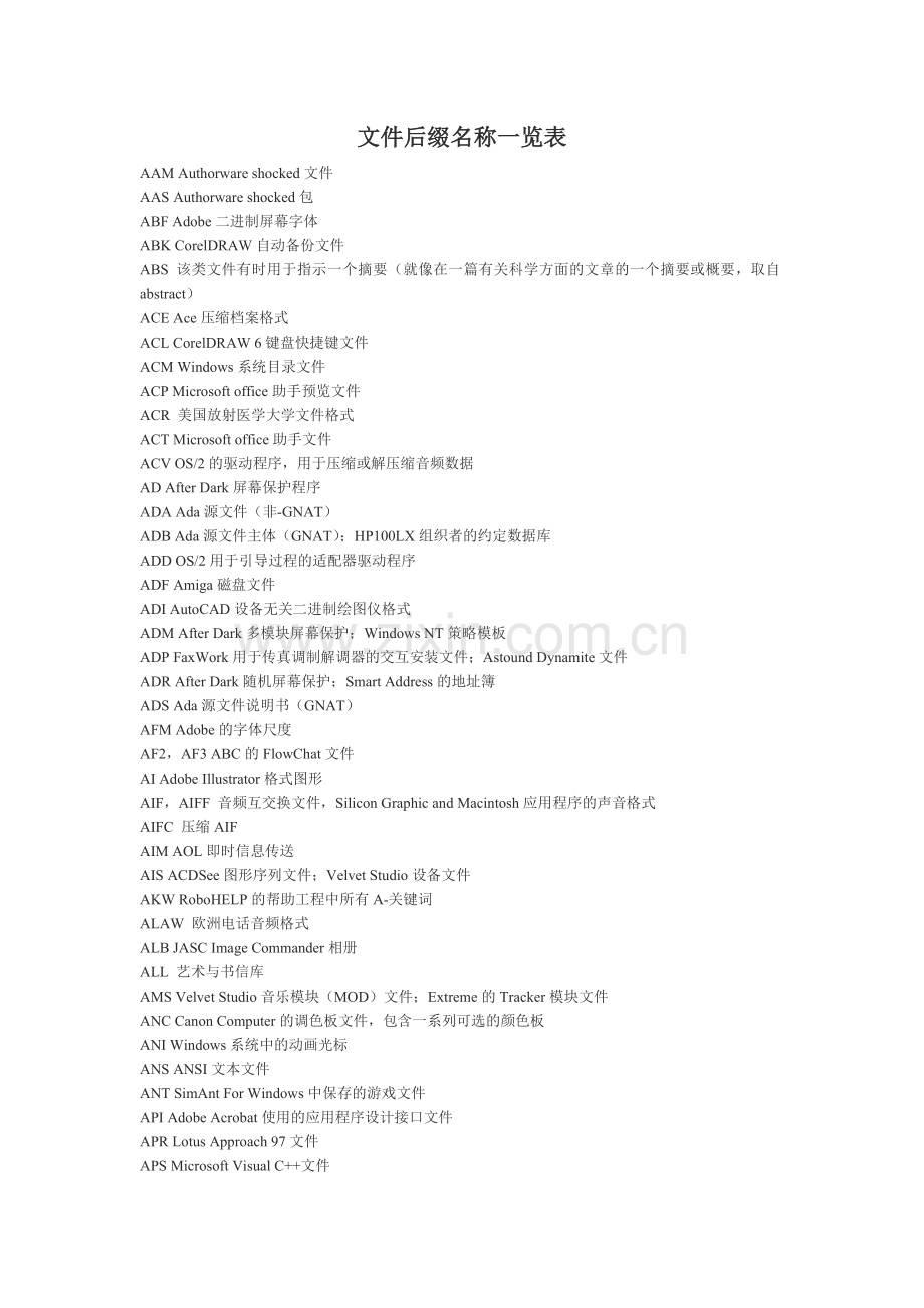 文件后缀名称一览表.doc_第1页