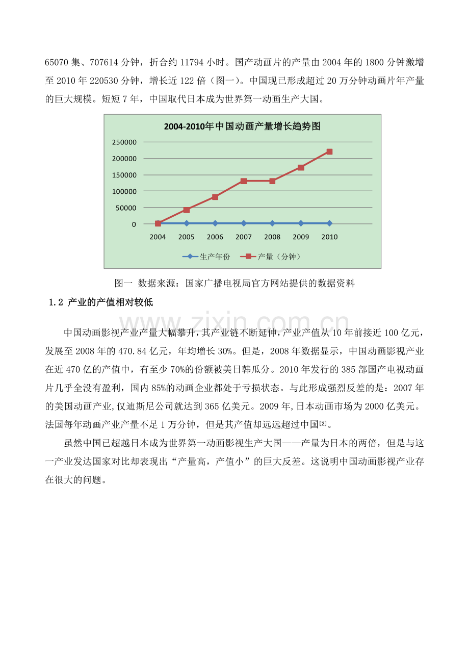动画影视产业.doc_第2页