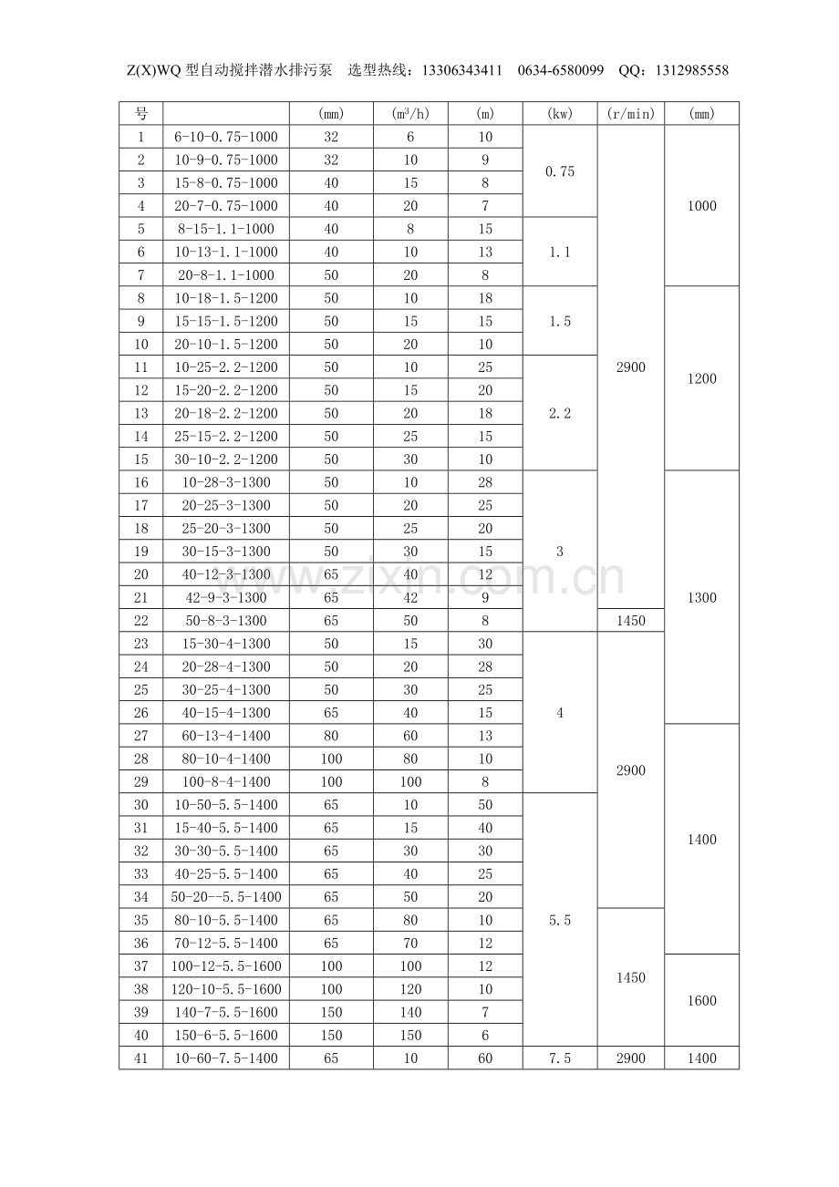 自动搅拌潜水排污泵说明.doc_第2页