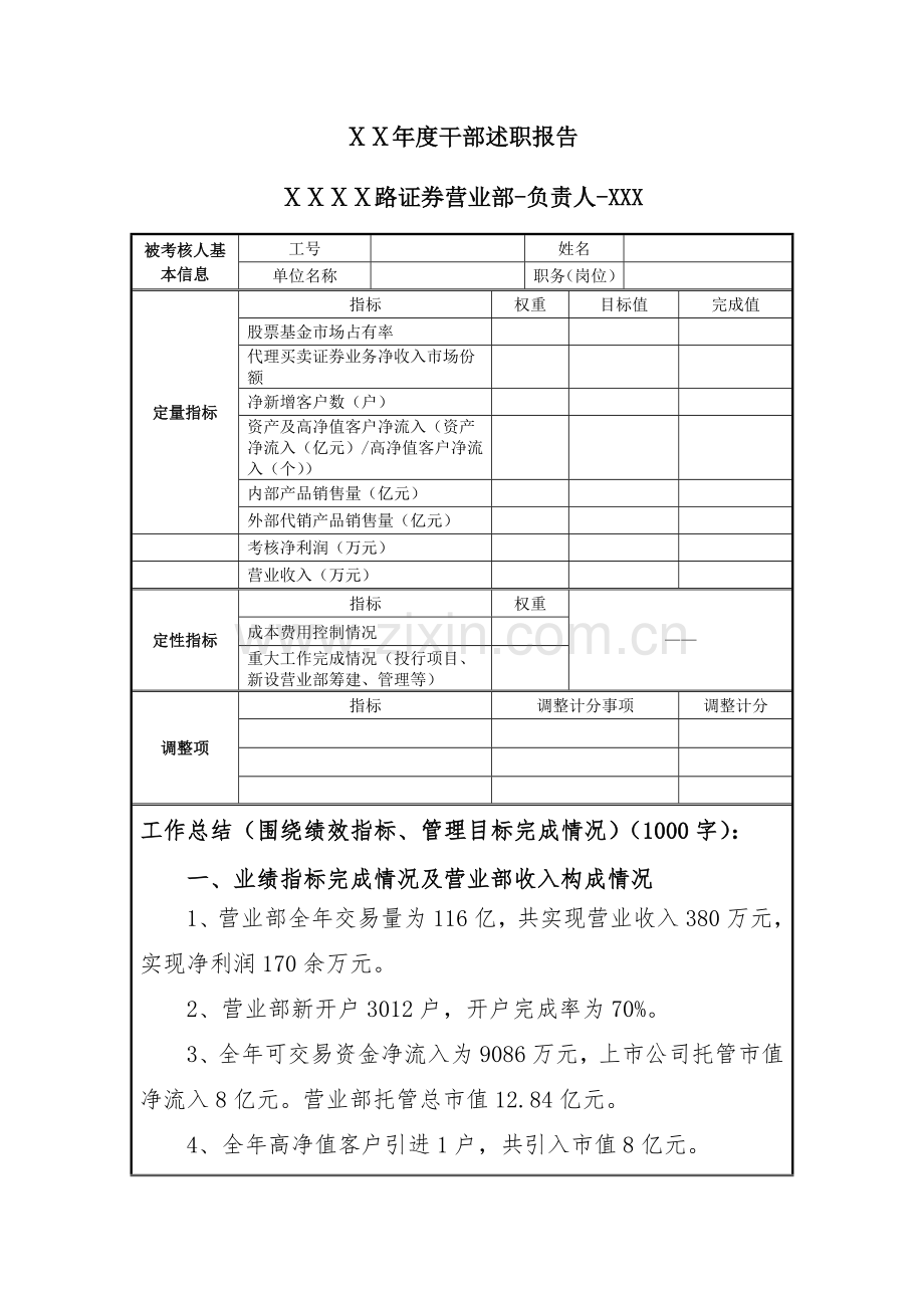 证券公司营业部总经理述职报告.doc_第1页