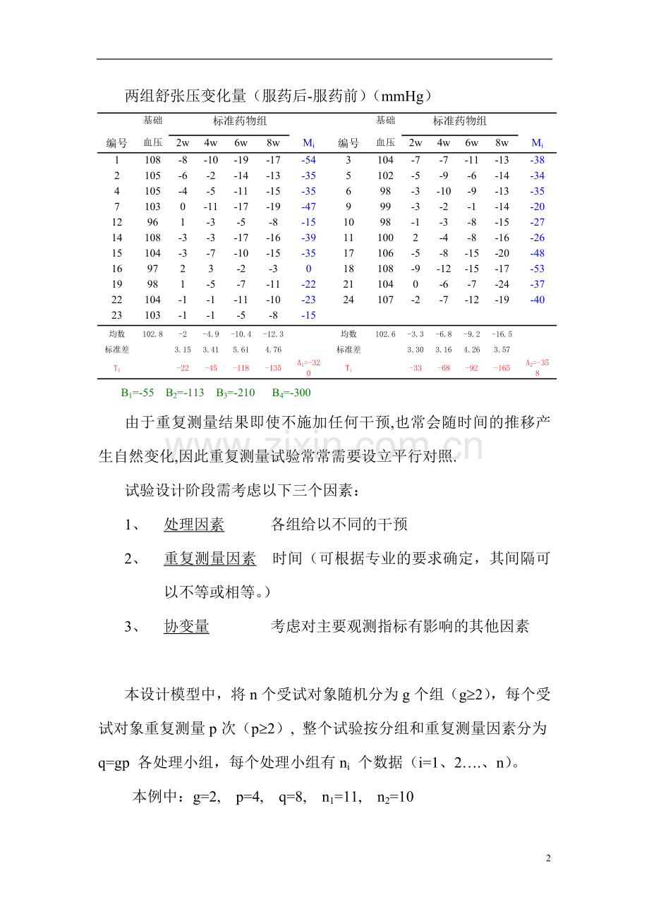 第十讲 重复测量数据的方差分析.doc_第2页