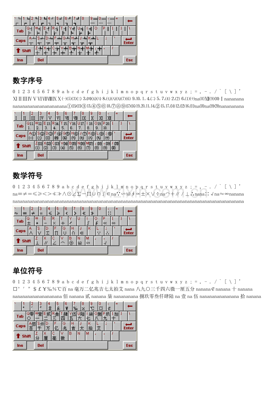 小键盘的编码.doc_第2页