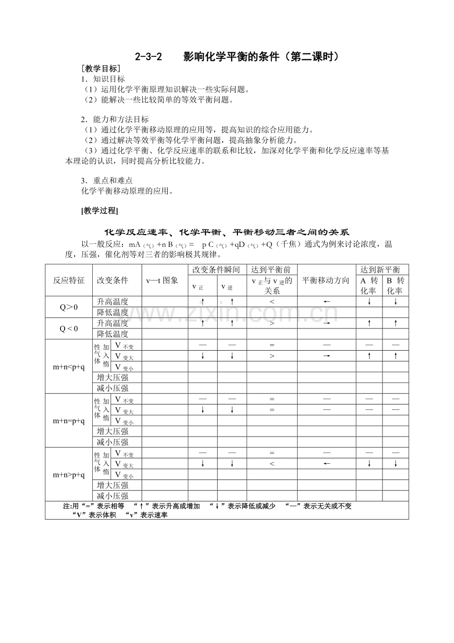 第二章第三节化学平衡(第四课时).doc_第1页