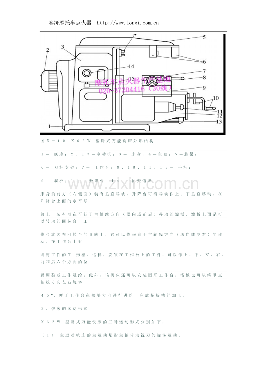 X62W 型卧式万能铣床电气控制.doc_第2页