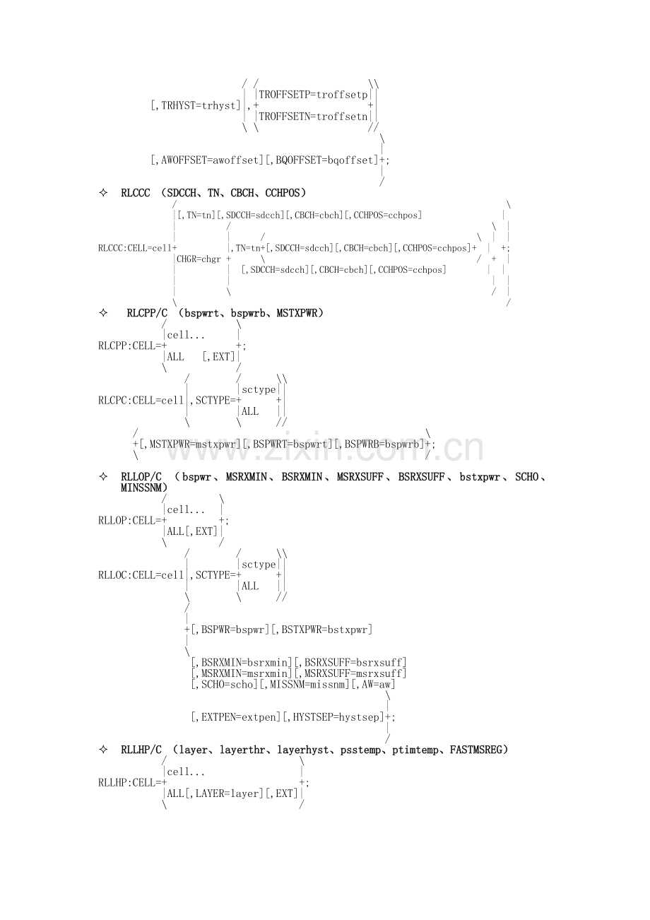 爱立信常用指令操作汇总.doc_第2页
