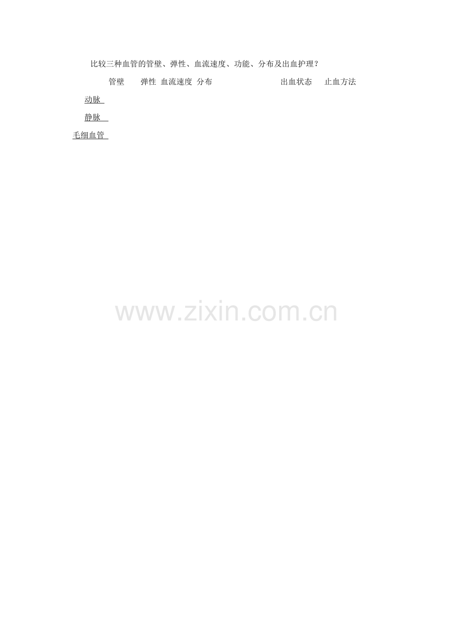 附录：人主要食物的营养成分.docx_第1页