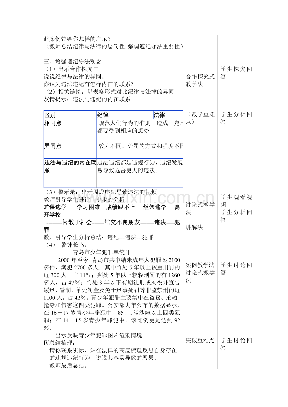 教案 纪律与法律.doc_第2页