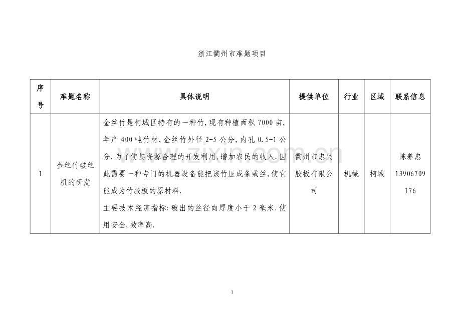 浙江衢州市难题项目.doc_第1页