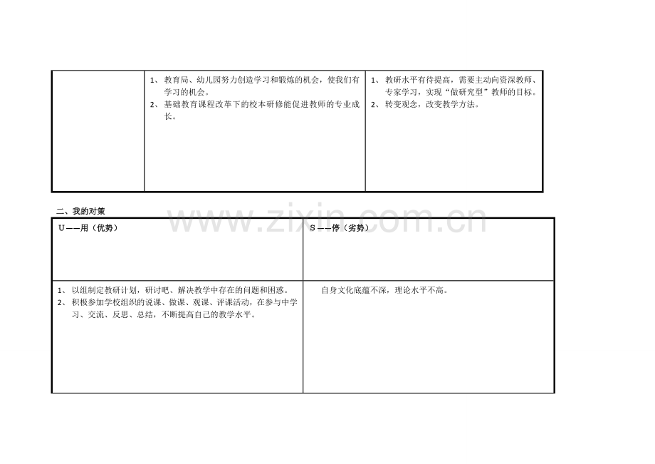 个人自我诊断、.doc_第2页