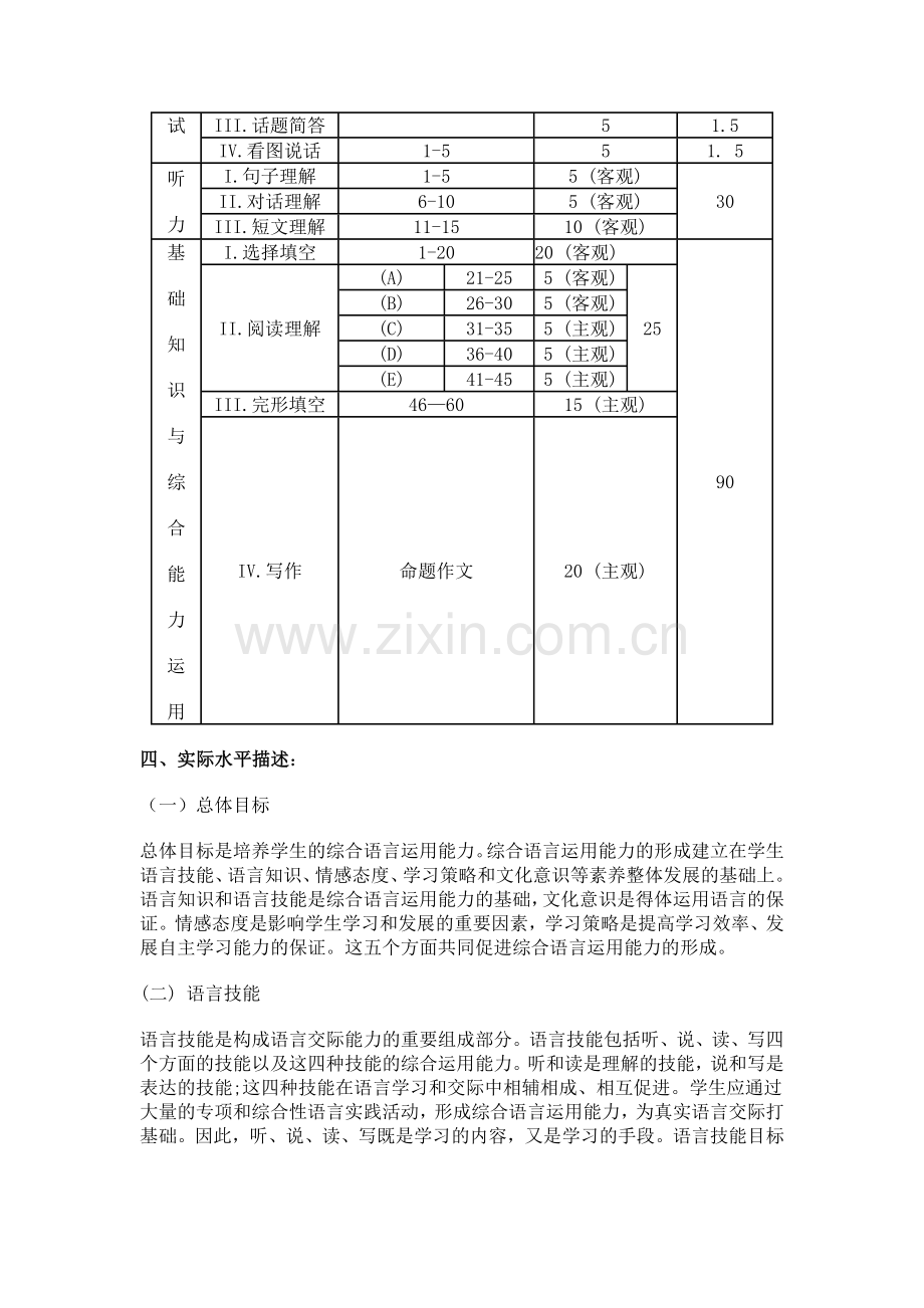 全国中小学英语学习成绩测试(NEAT)四级考试大纲.doc_第2页