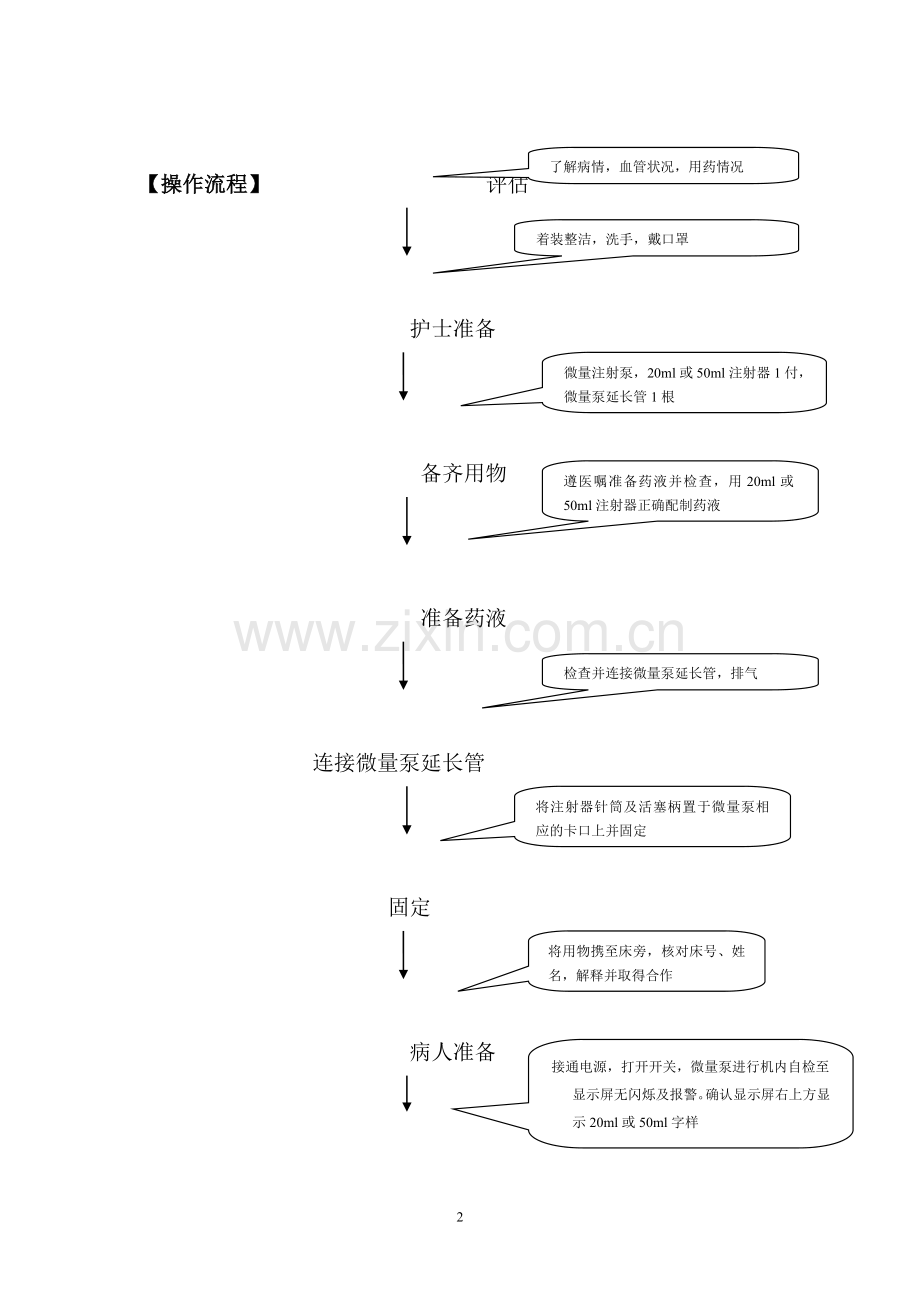 微量注射泵的操作规程1.doc_第2页