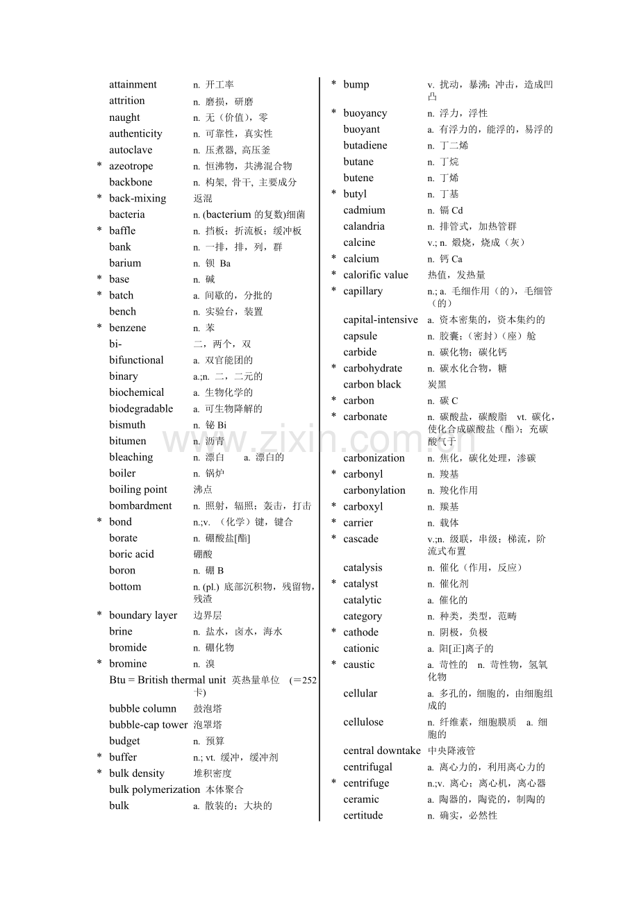 化工专业英语400词表.doc_第2页