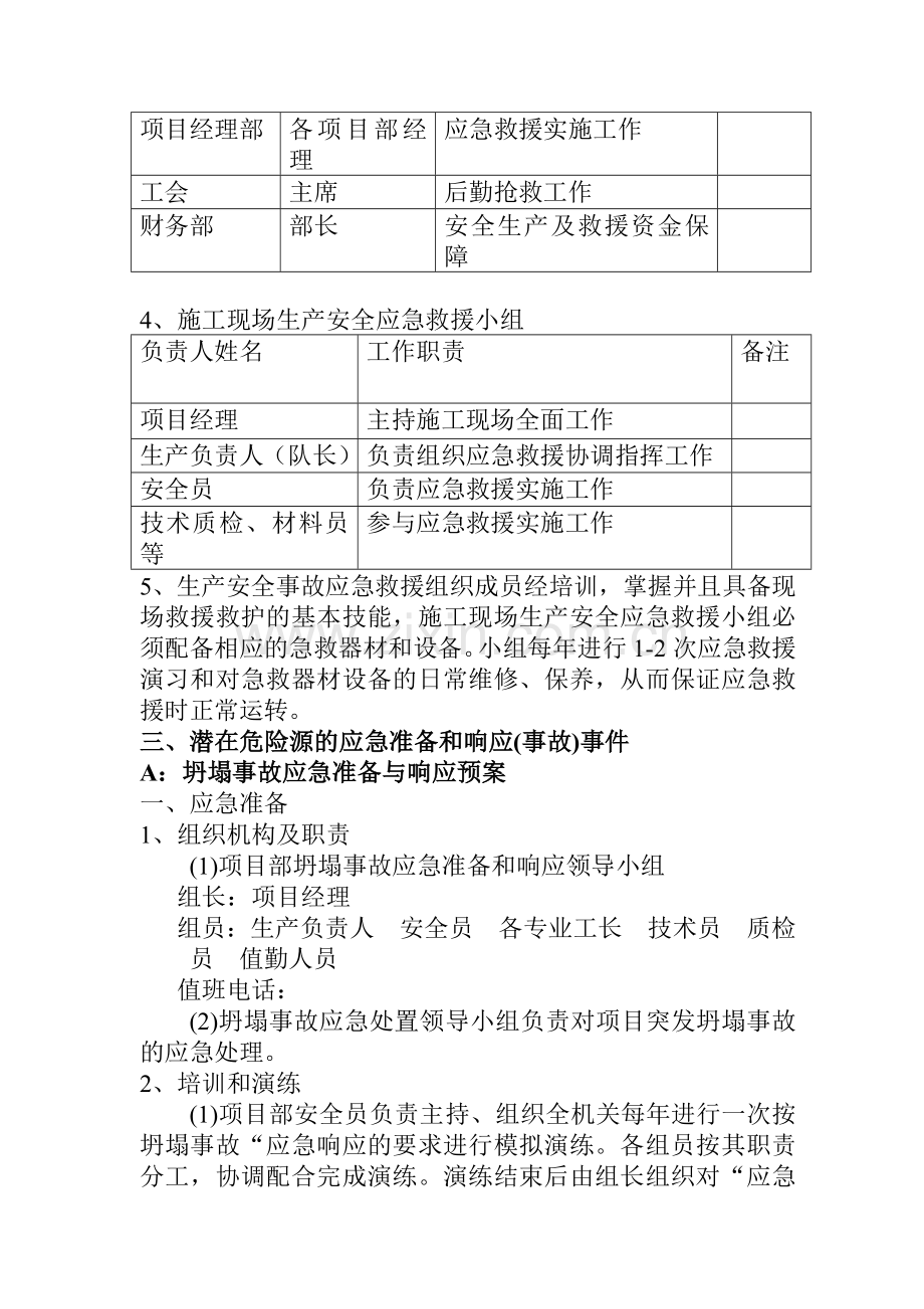 危险部位安全措施a.docx_第2页