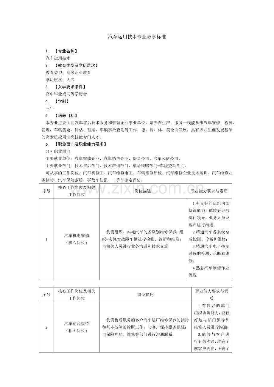 汽车运用技术专业教学标准.docx_第1页