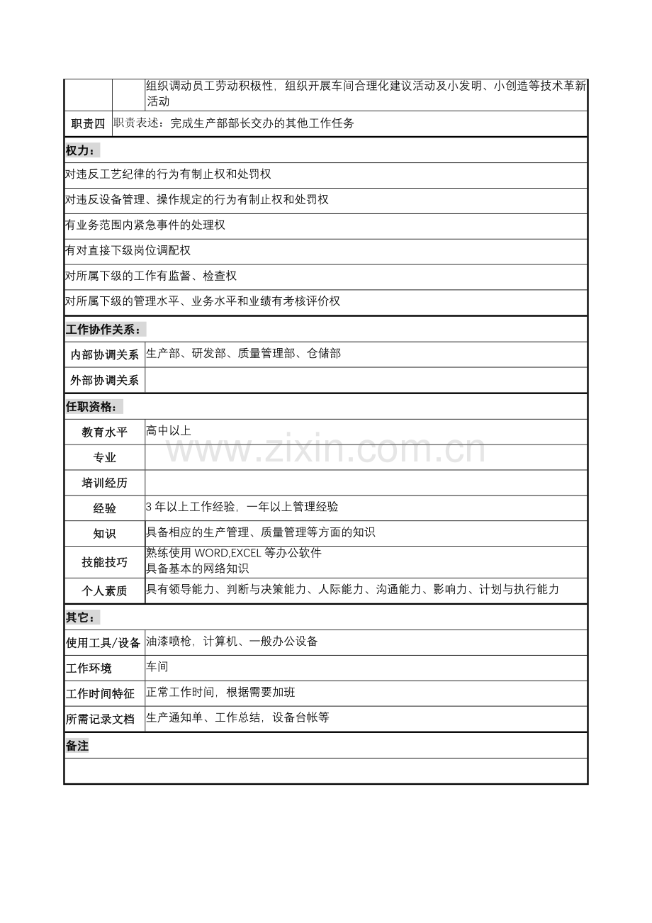 某公司油漆车间主任职务说明书.docx_第2页
