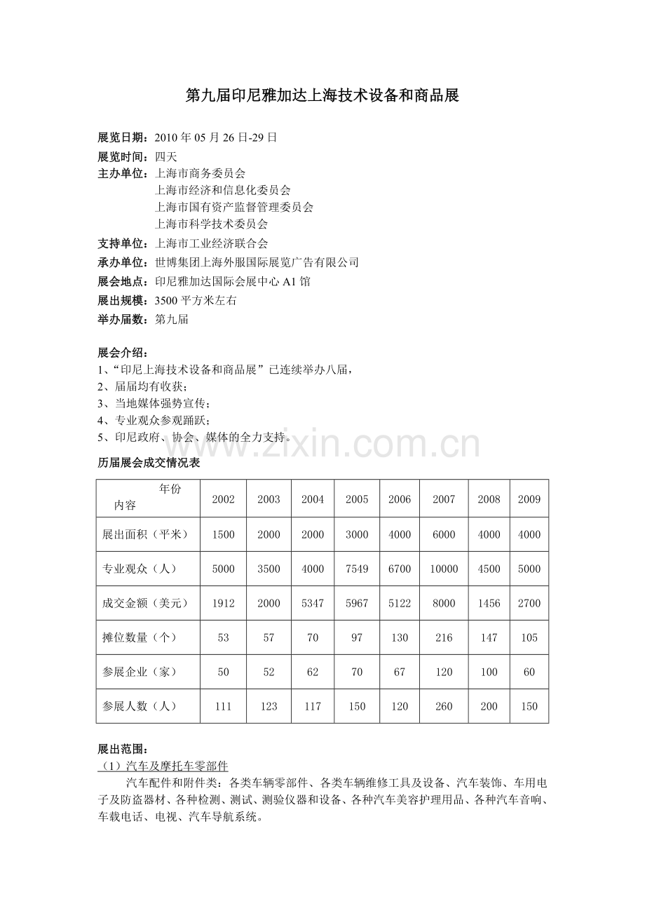 第九届印尼雅加达上海技术设备和商品展.docx_第1页