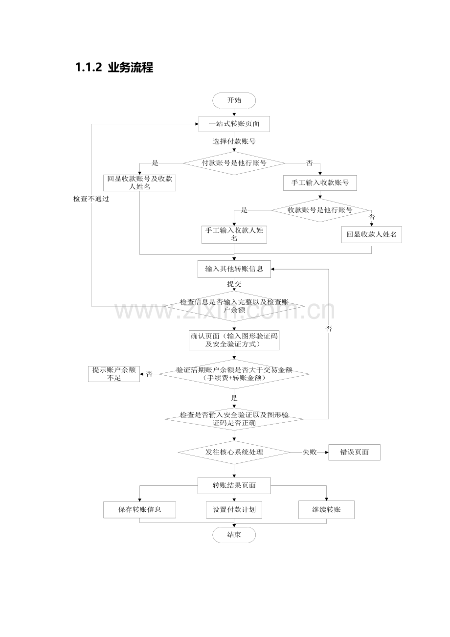 一站式转账.docx_第2页