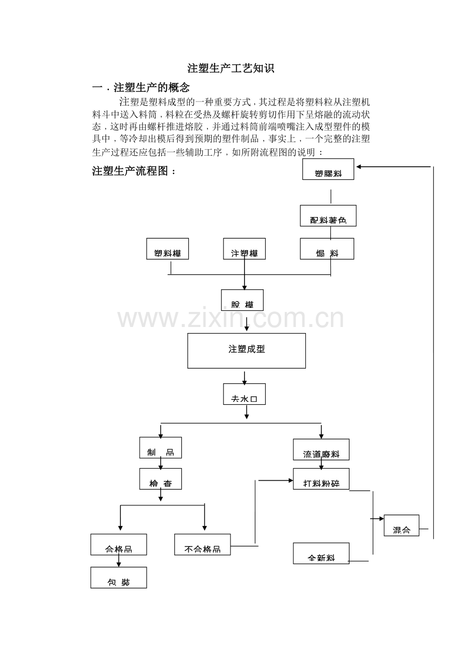 注塑生产工艺知识培训课程.docx_第1页