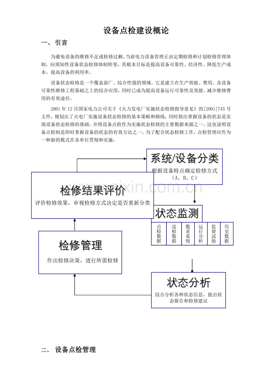 设备点检建设概论.docx_第1页