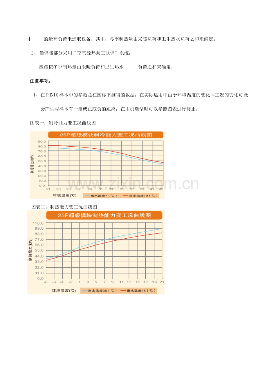浅析芬尼克兹(PHNIX)空气能三联供热泵的应用与选型.doc_第2页