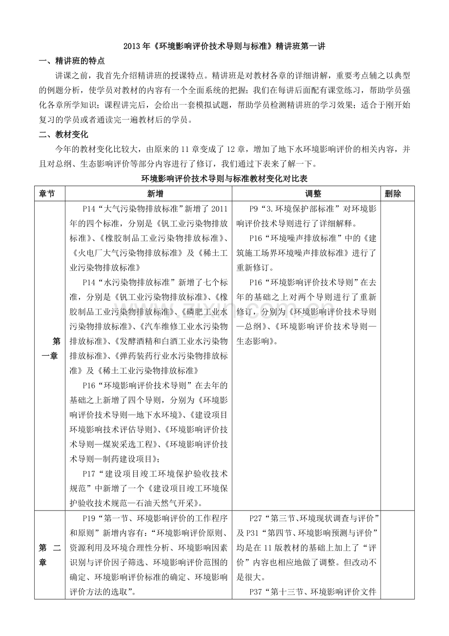 XXXX年环评考试--技术导则与标准变化情况统计.docx_第1页