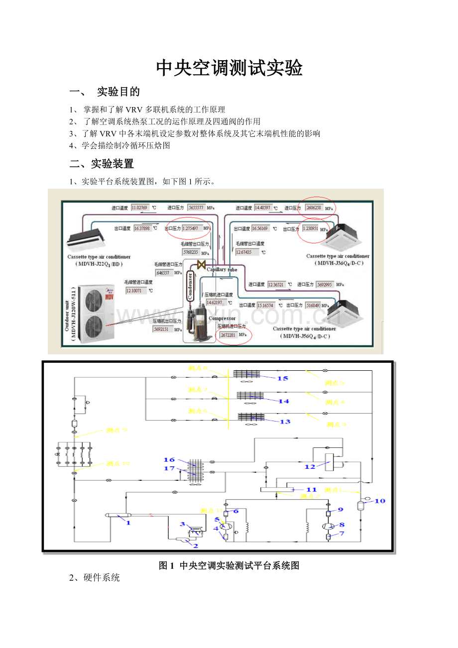 中央空调测试实验.docx_第1页